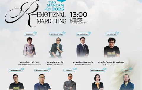 R-Emotional Marketing