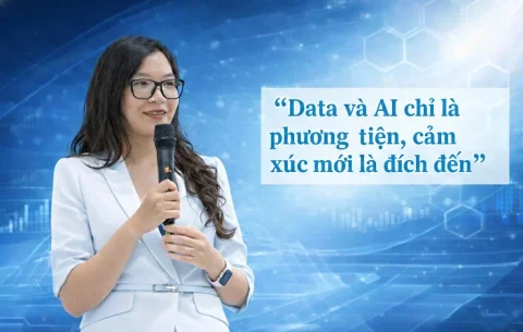 R-Emotional Marketing